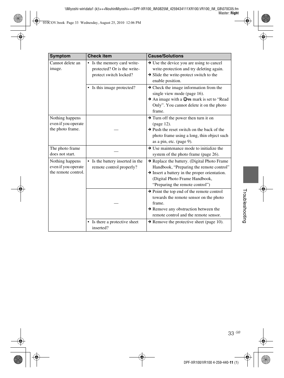 Sony DPF-VR100 User Manual | Page 33 / 40
