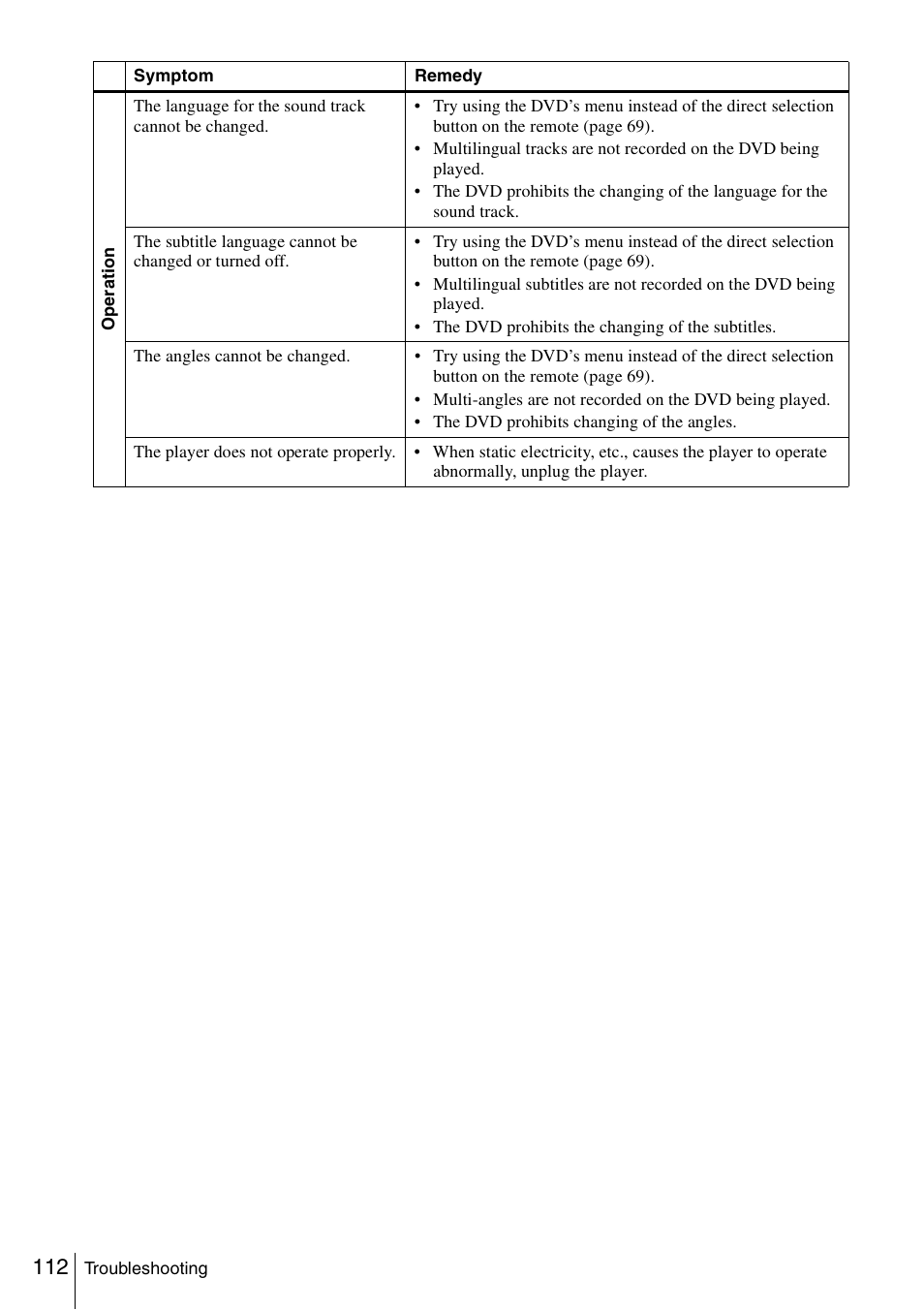 Sony SLV-D980P User Manual | Page 112 / 124