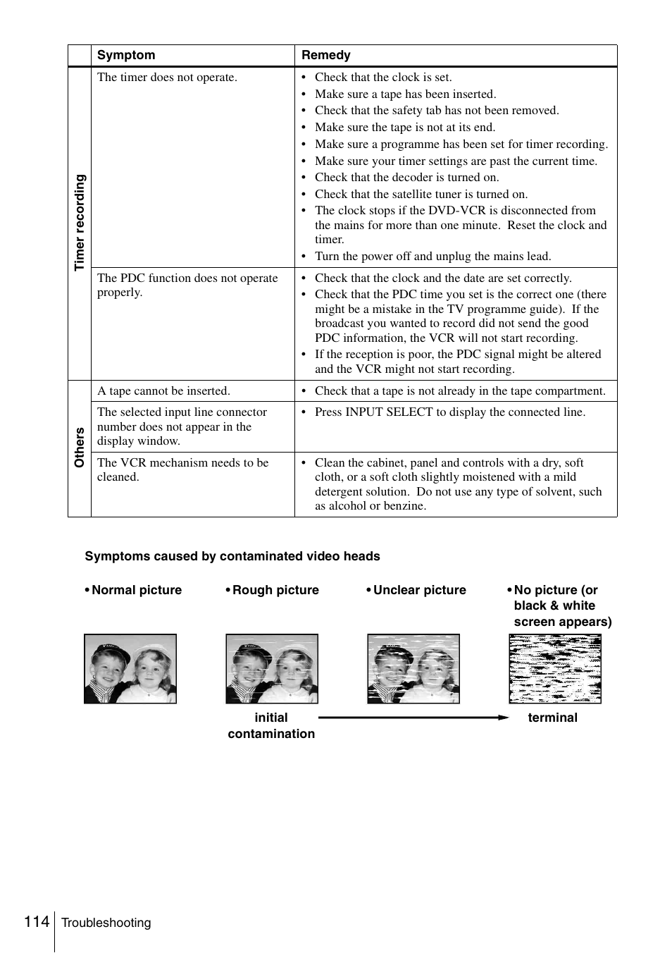 Sony SLV-D980P User Manual | Page 114 / 124
