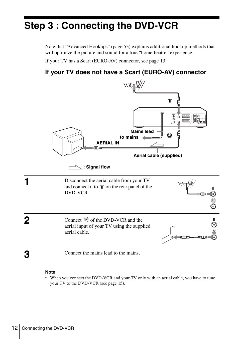 Step 3 : connecting the dvd-vcr, 12 step | Sony SLV-D980P User Manual | Page 12 / 124