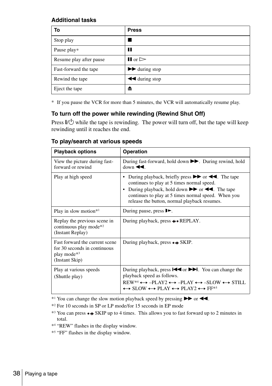 Additional tasks | Sony SLV-D980P User Manual | Page 38 / 124