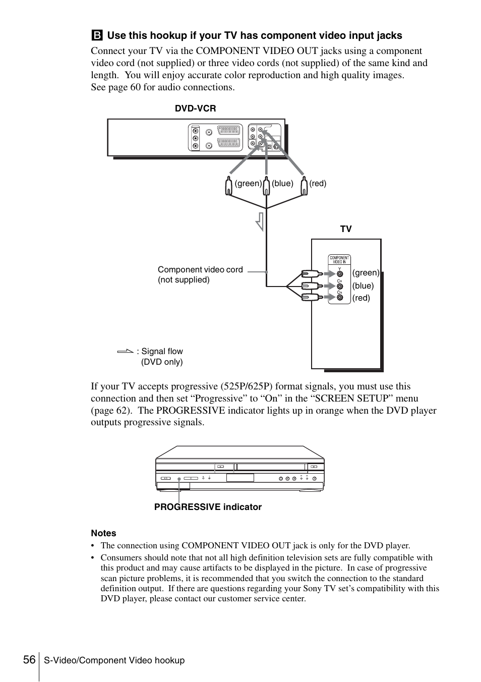 Sony SLV-D980P User Manual | Page 56 / 124