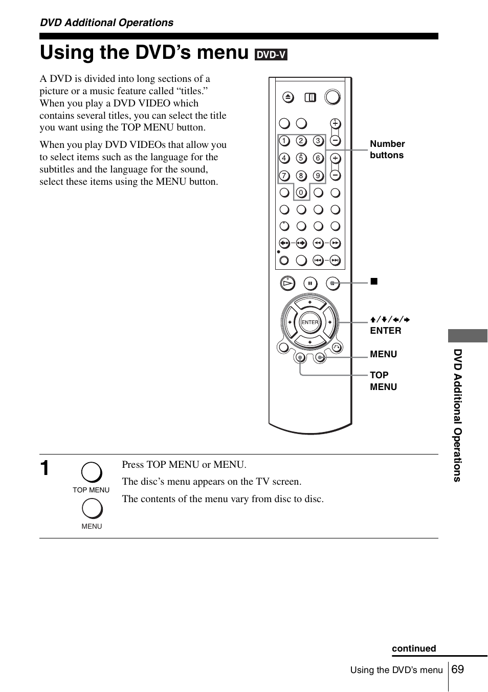 Dvd additional operations, Using the dvd’s menu, 69 us | Sony SLV-D980P User Manual | Page 69 / 124