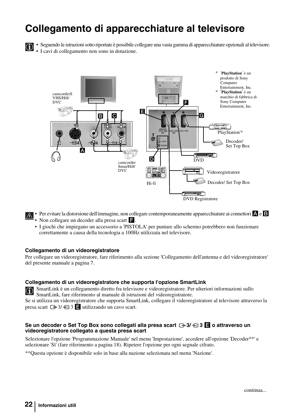Collegamento di apparecchiature al televisore | Sony KV-29FQ85E User Manual | Page 103 / 111