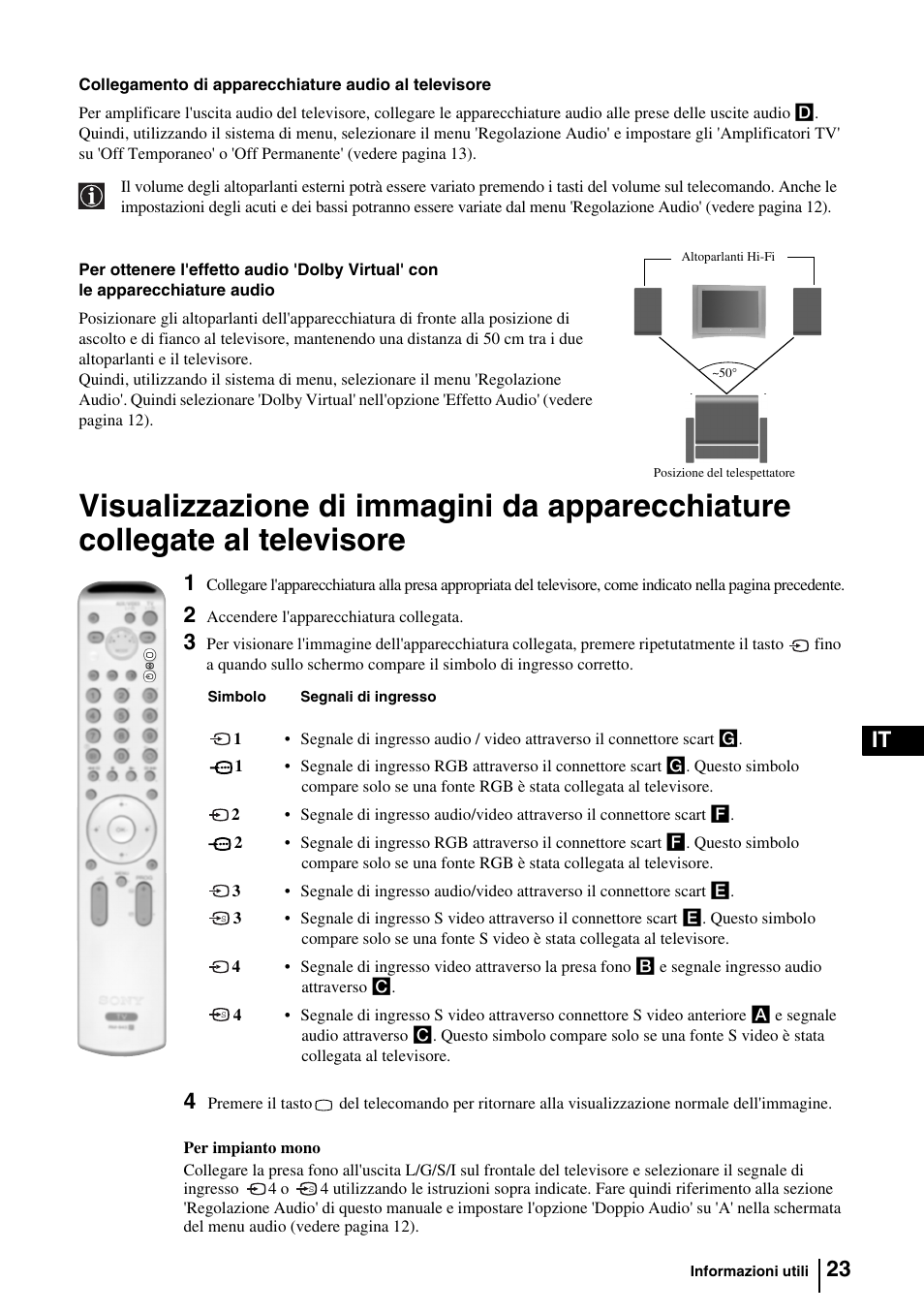 23 it | Sony KV-29FQ85E User Manual | Page 104 / 111