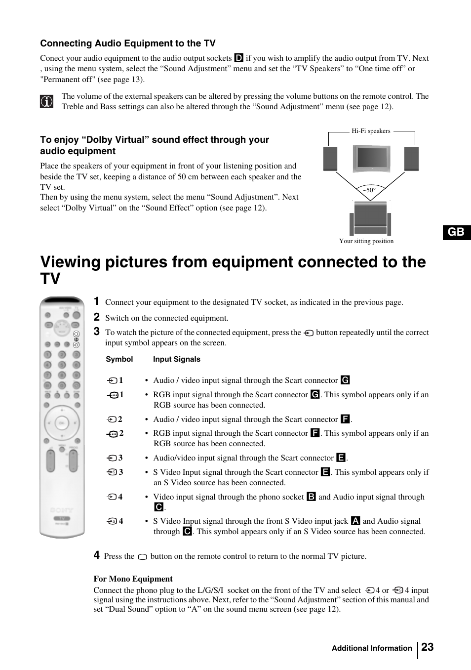 23 gb | Sony KV-29FQ85E User Manual | Page 22 / 111