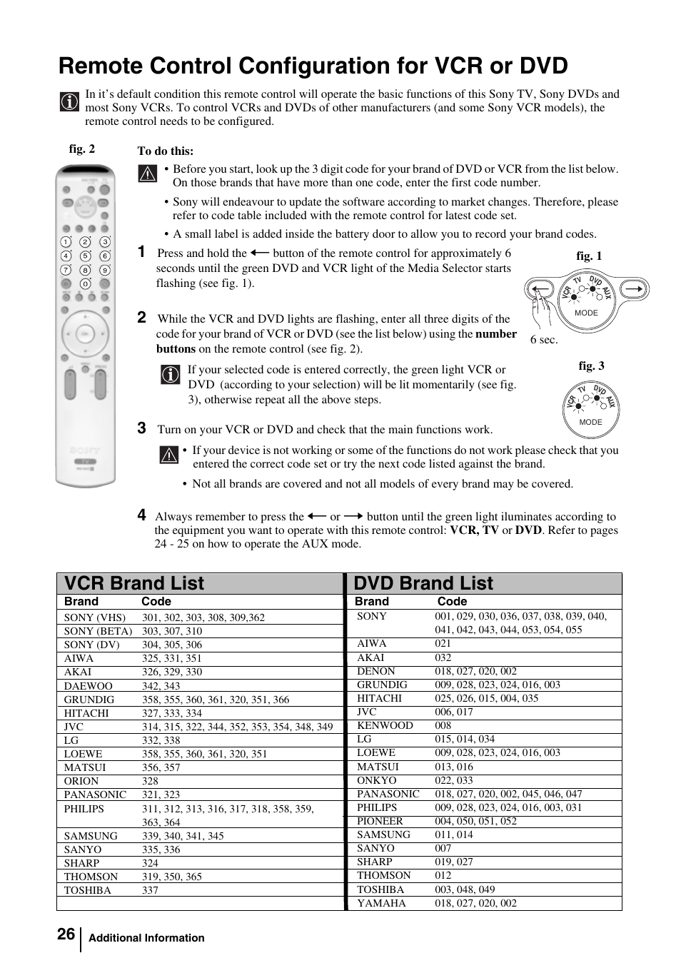 Remote control configuration for vcr or dvd, Vcr brand list dvd brand list | Sony KV-29FQ85E User Manual | Page 25 / 111