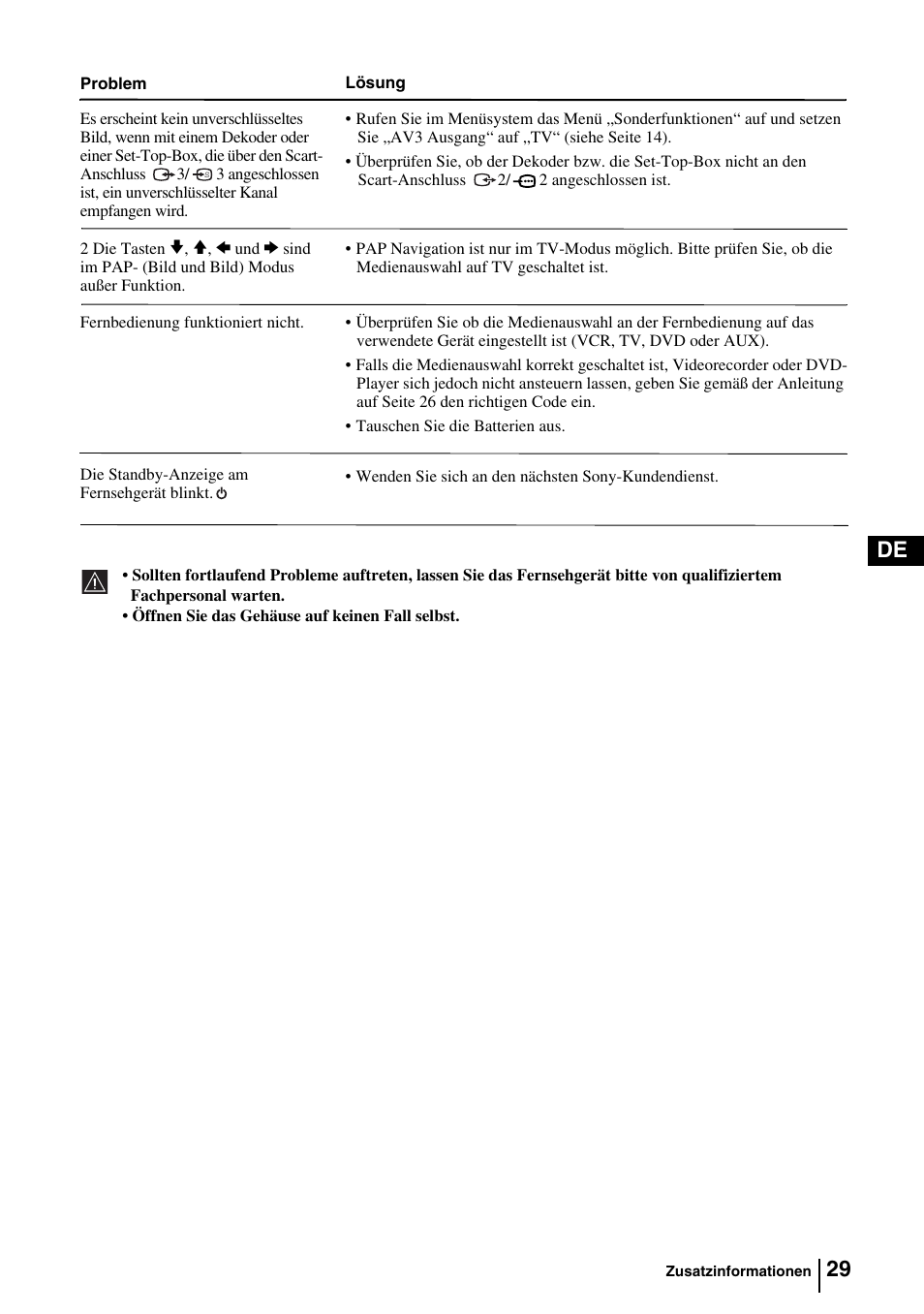 29 de | Sony KV-29FQ85E User Manual | Page 55 / 111