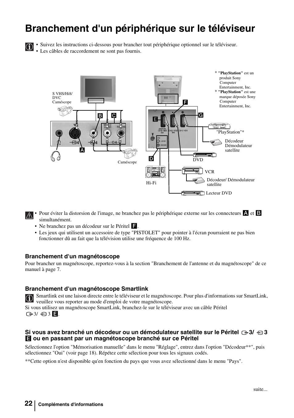 Branchement d'un périphérique sur le téléviseur, Branchement d'un magnétoscope, Branchement d'un magnétoscope smartlink | Sony KV-29FQ85E User Manual | Page 75 / 111