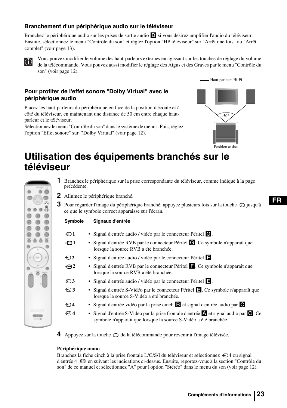 23 fr | Sony KV-29FQ85E User Manual | Page 76 / 111