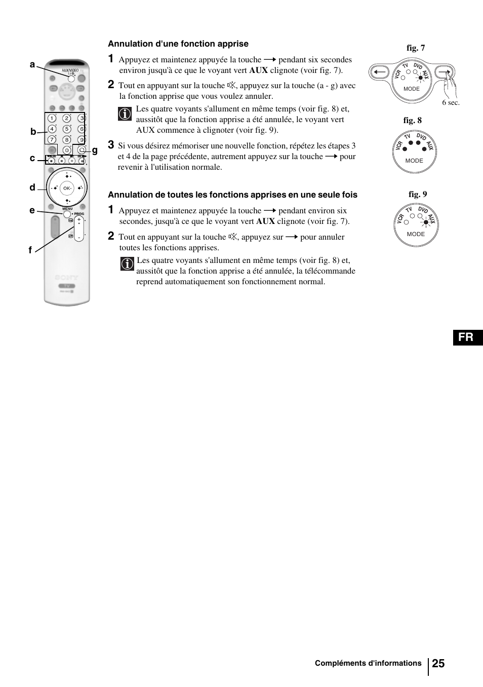 25 fr | Sony KV-29FQ85E User Manual | Page 78 / 111