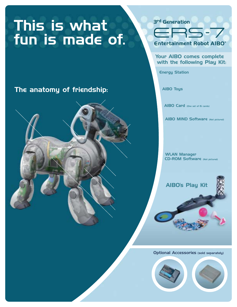 This is what fun is made of, The anatomy of friendship, Aibo’s play kit | Generation | Sony ERS-7 User Manual | Page 2 / 2