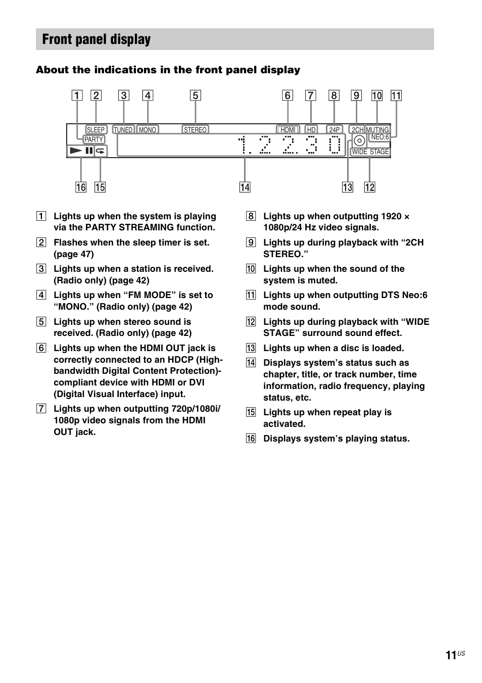 Front panel display, About the indications in the front panel display | Sony BDV-F7 User Manual | Page 11 / 76