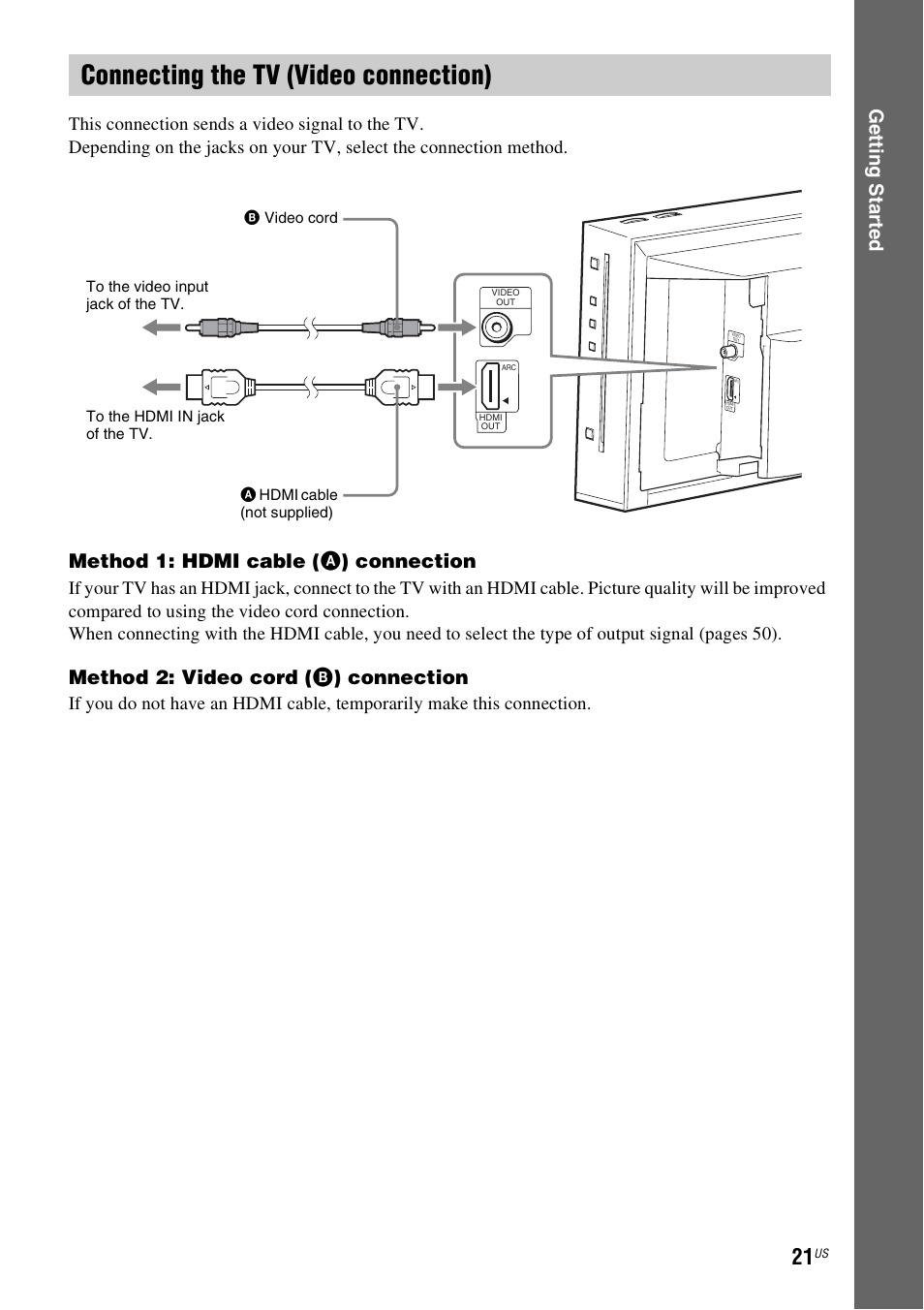 Connecting the tv (video connection), E 21), Ge tting star te d | Method 1: hdmi cable ( a ) connection, Method 2: video cord ( b ) connection | Sony BDV-F7 User Manual | Page 21 / 76