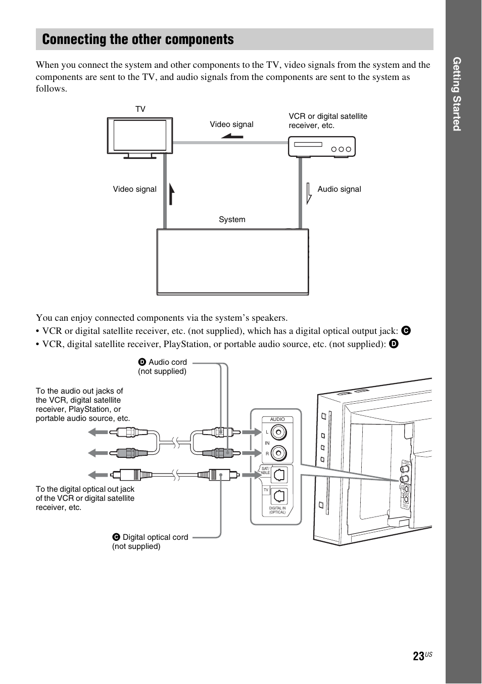 Connecting the other components, E 23), Ge tting star te d | Sony BDV-F7 User Manual | Page 23 / 76