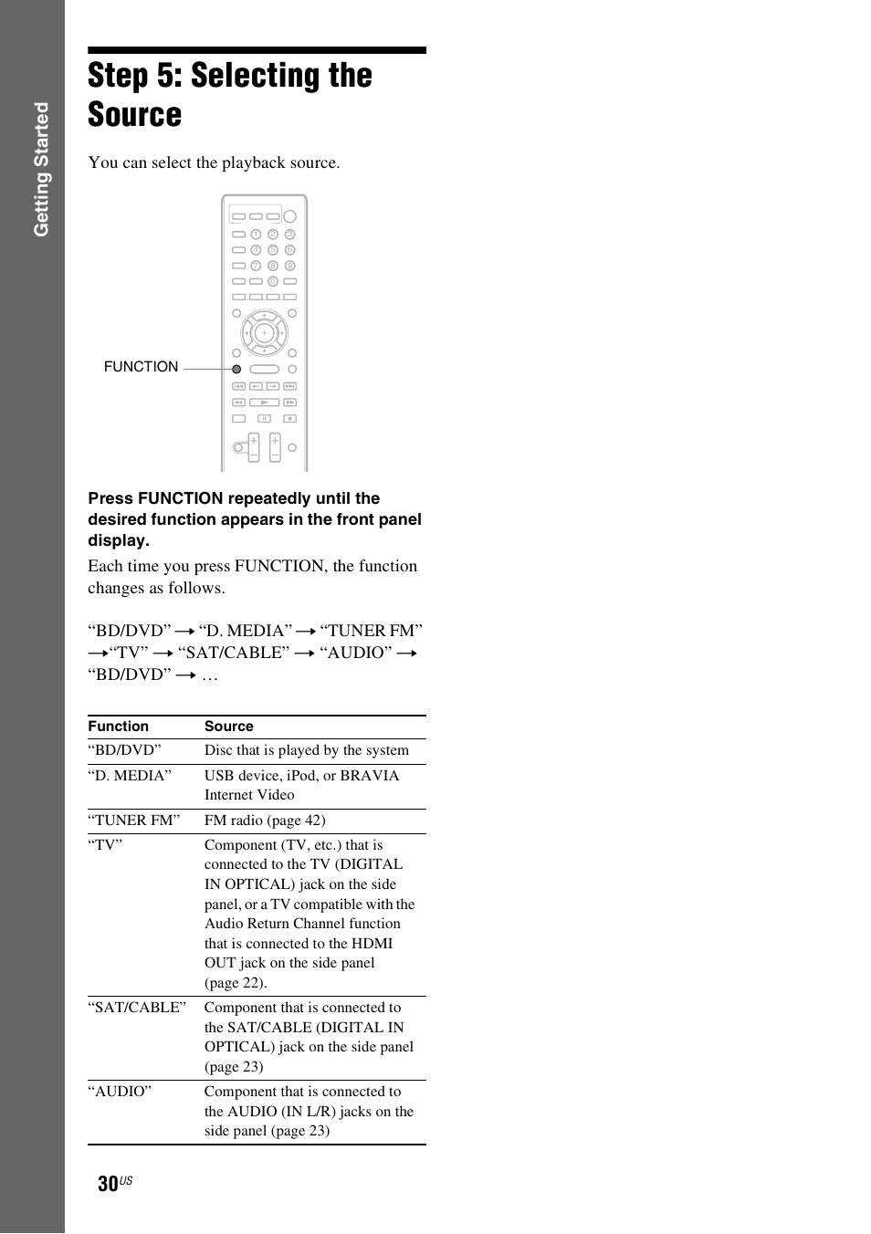 Step 5: selecting the source, Es 30, Gettin g star ted | You can select the playback source | Sony BDV-F7 User Manual | Page 30 / 76