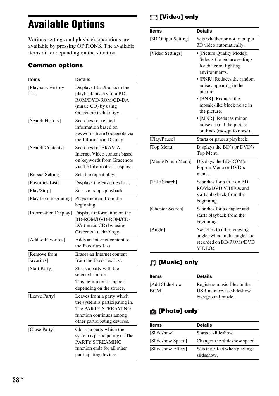 Available options | Sony BDV-F7 User Manual | Page 38 / 76