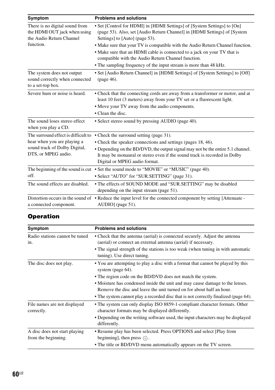 Operation | Sony BDV-F7 User Manual | Page 60 / 76