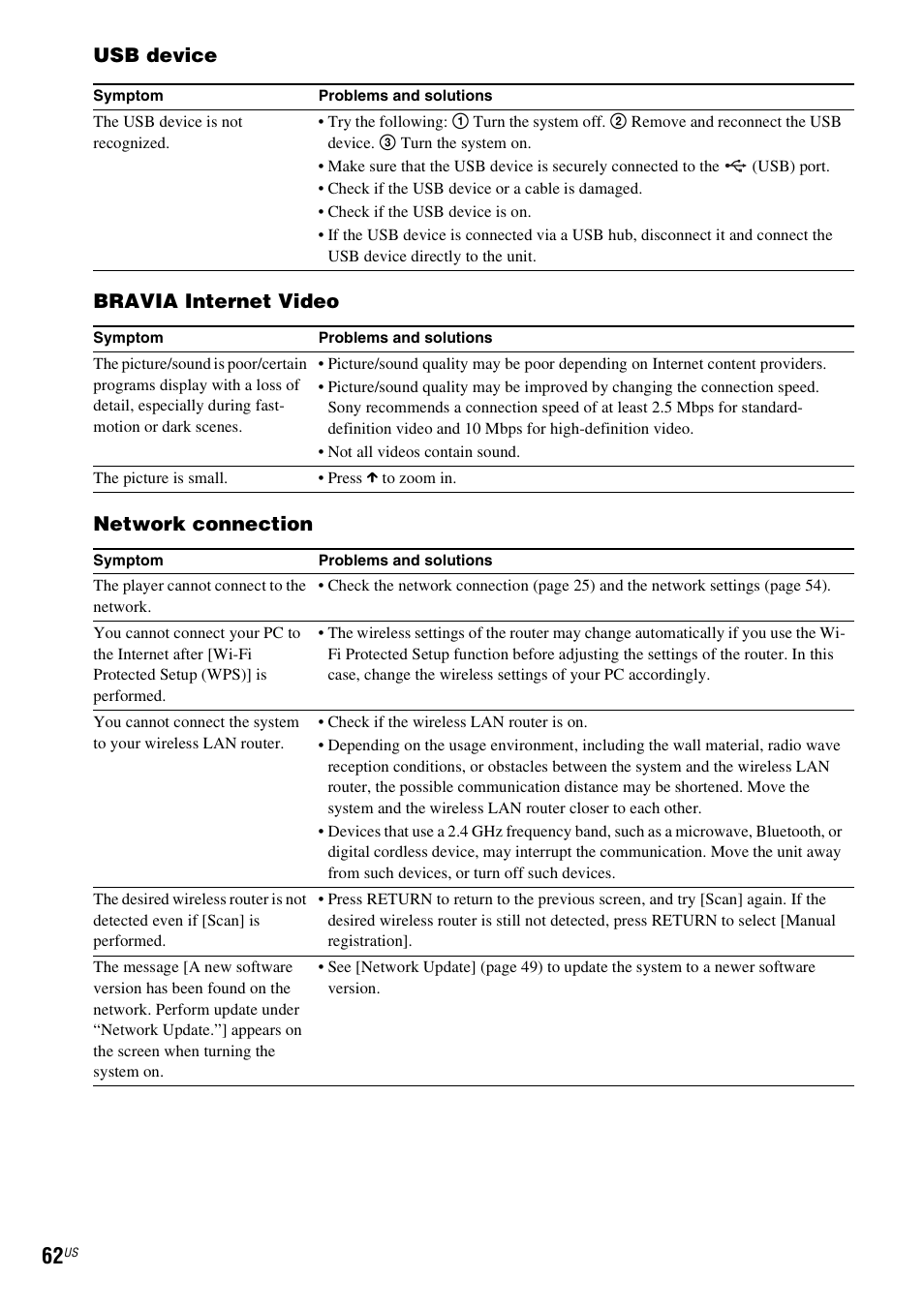 Sony BDV-F7 User Manual | Page 62 / 76