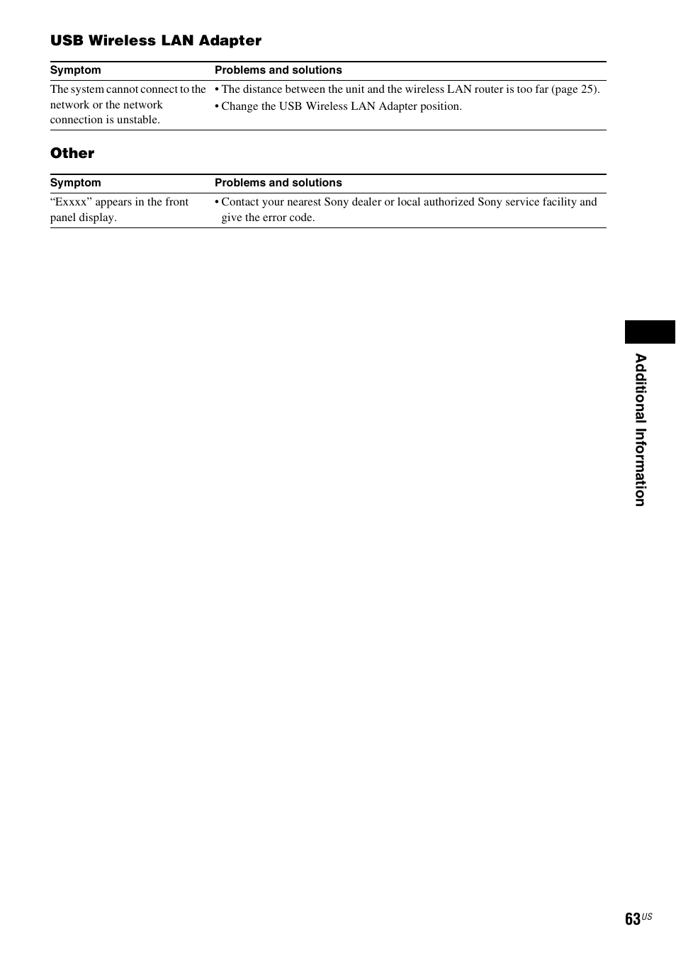 Sony BDV-F7 User Manual | Page 63 / 76