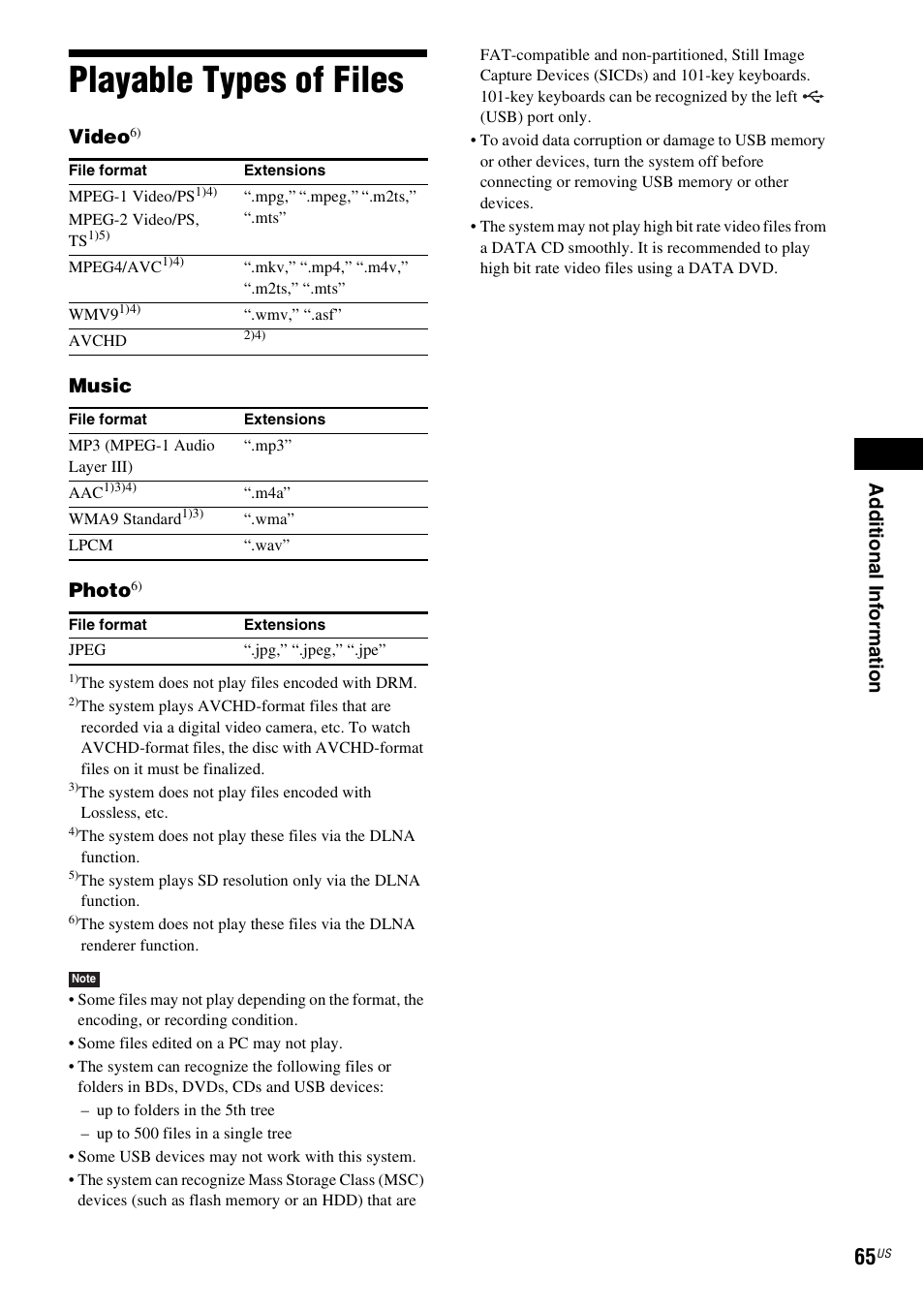 Playable types of files, Ad dit iona l inf o rma tion, Video | Music photo | Sony BDV-F7 User Manual | Page 65 / 76