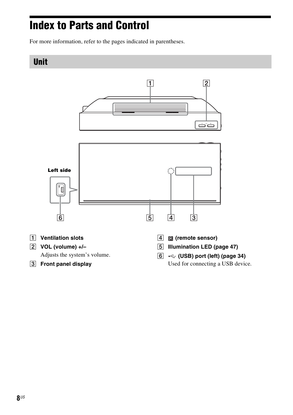 Index to parts and control, Unit | Sony BDV-F7 User Manual | Page 8 / 76