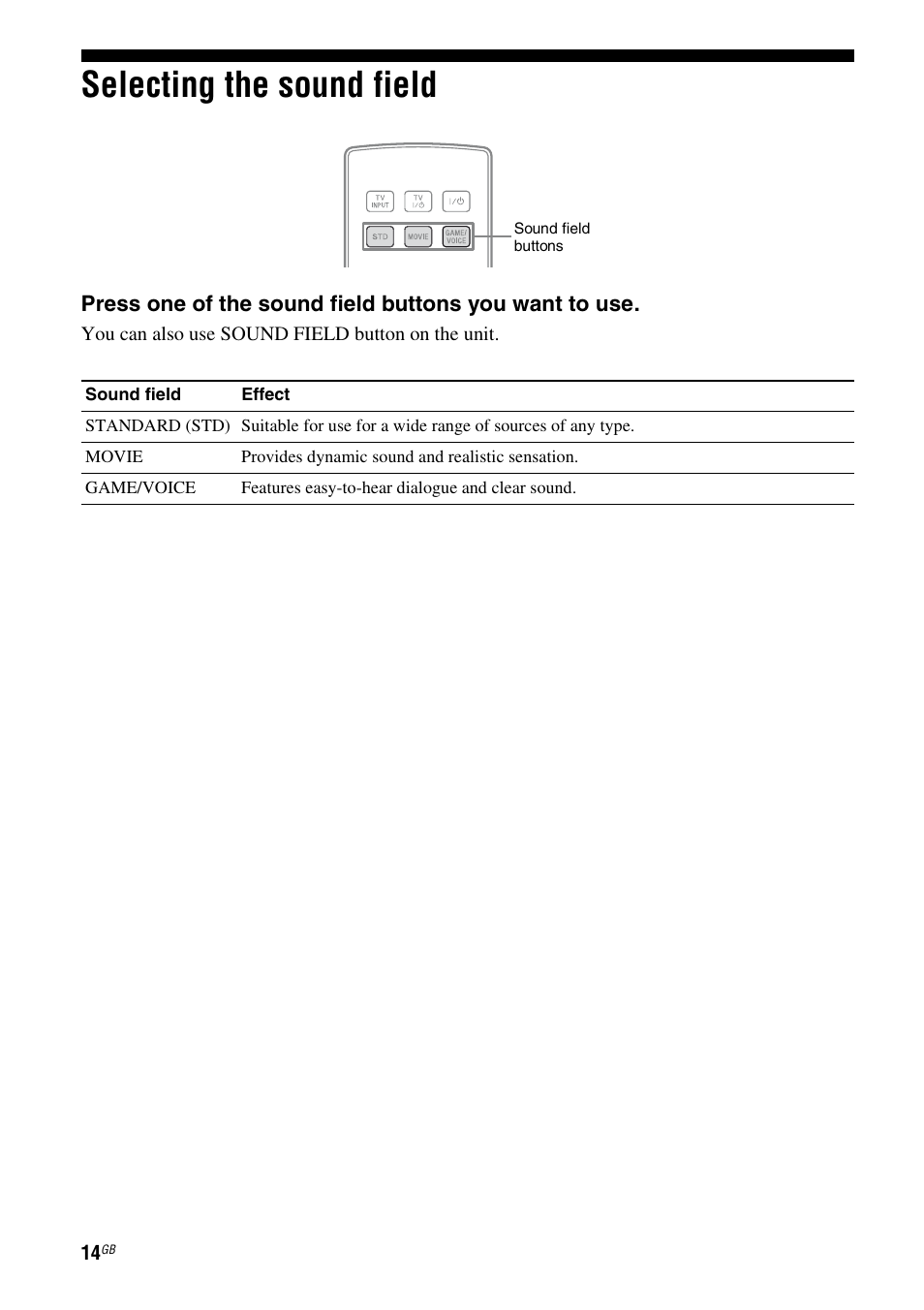 Selecting the sound field | Sony SA-46SE1 User Manual | Page 14 / 20