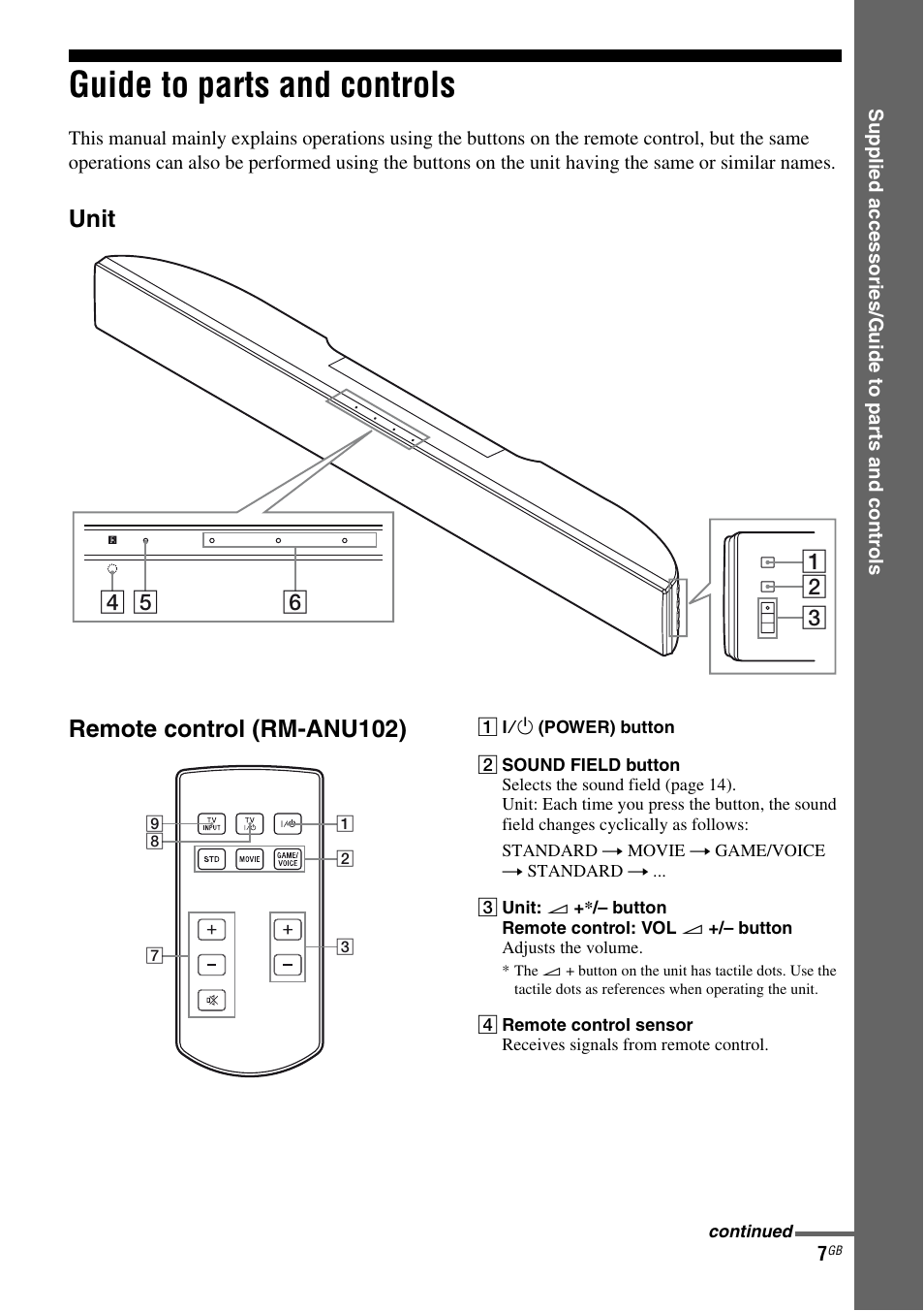 Guide to parts and controls, Unit remote control (rm-anu102) | Sony SA-46SE1 User Manual | Page 7 / 20