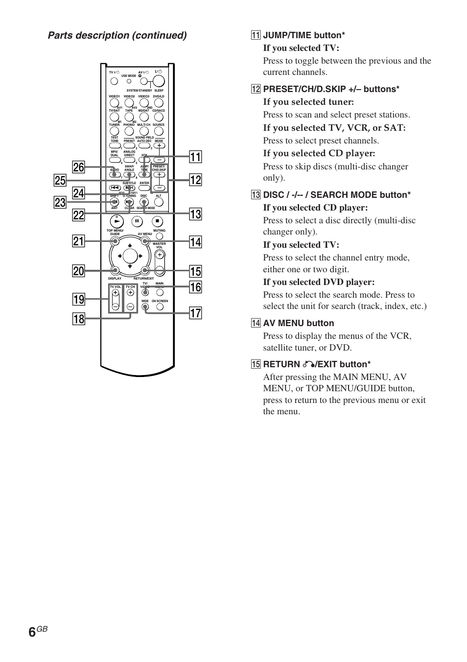 Qs qa qd qf qg qh qj qk ql w; wa ws wf wh wd wg, Parts description (continued), Qa jump/time button | Qs preset/ch/d.skip +/– buttons, Qd disc / -/-- / search mode button, Qf av menu button, Qg return o /exit button | Sony RM-TP504 User Manual | Page 6 / 16