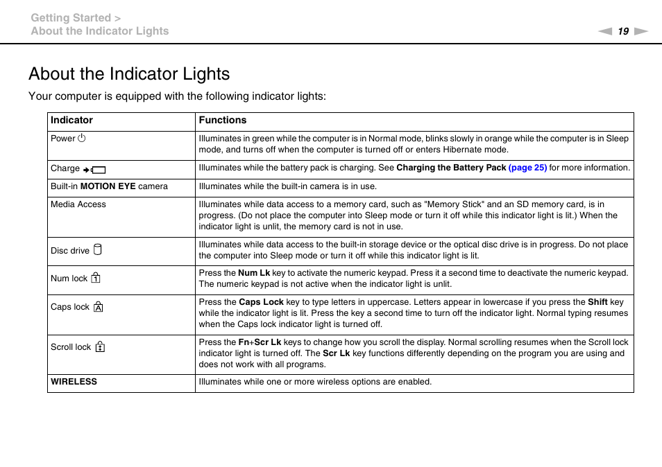 About the indicator lights | Sony VAIO VPCF13 User Manual | Page 19 / 178