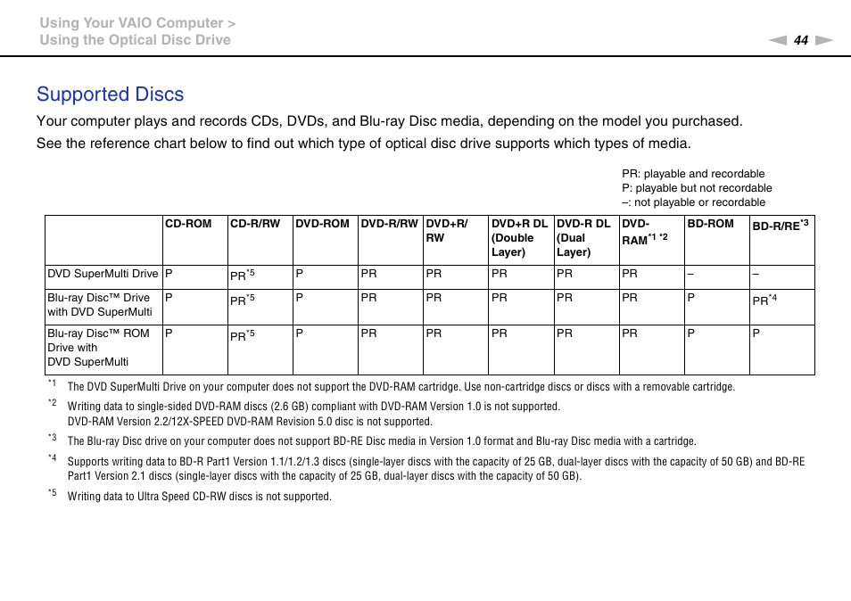 Supported discs | Sony VAIO VPCF13 User Manual | Page 44 / 178