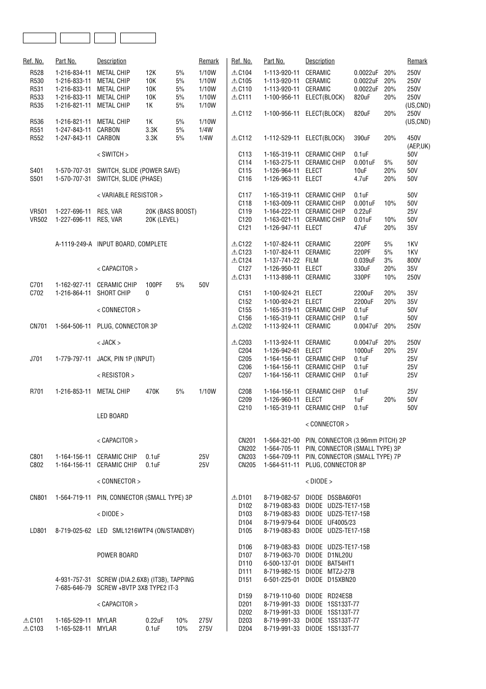 Input, Power, Filter input led power | Sony SA-WFT7 User Manual | Page 30 / 48