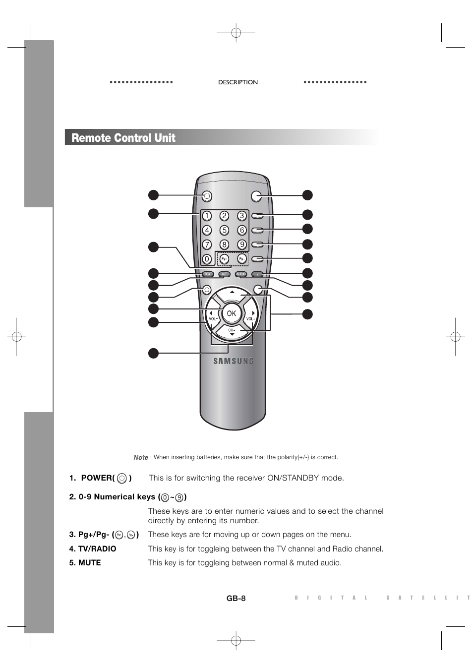Remote control unit | Sony MF68-00258A User Manual | Page 10 / 35
