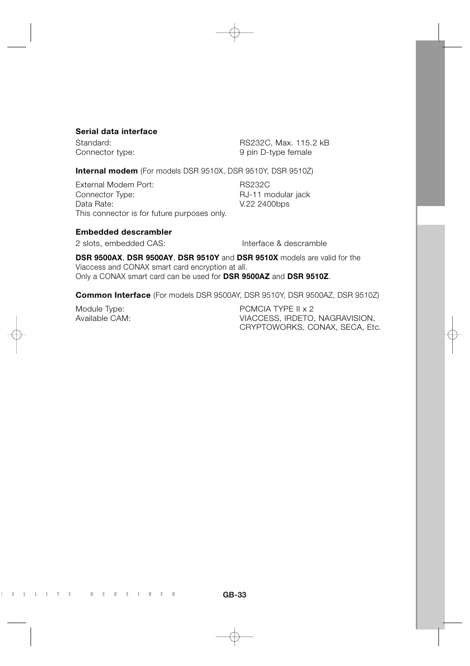 Sony MF68-00258A User Manual | Page 35 / 35