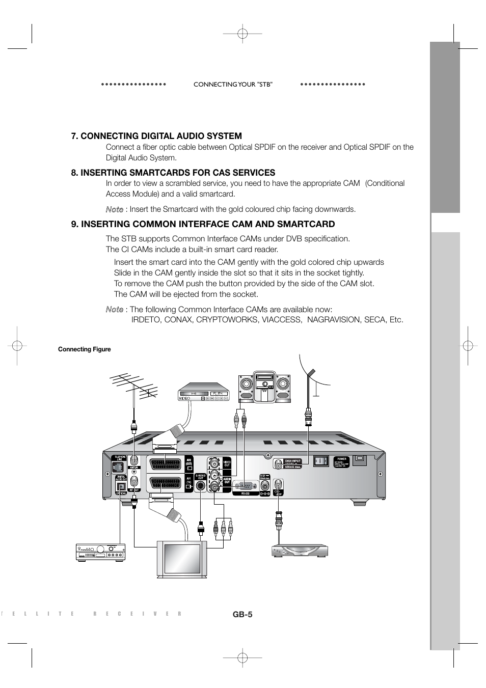 Connecting digital audio system, Inserting smartcards for cas services, Inserting common interface cam and smartcard | Sony MF68-00258A User Manual | Page 7 / 35