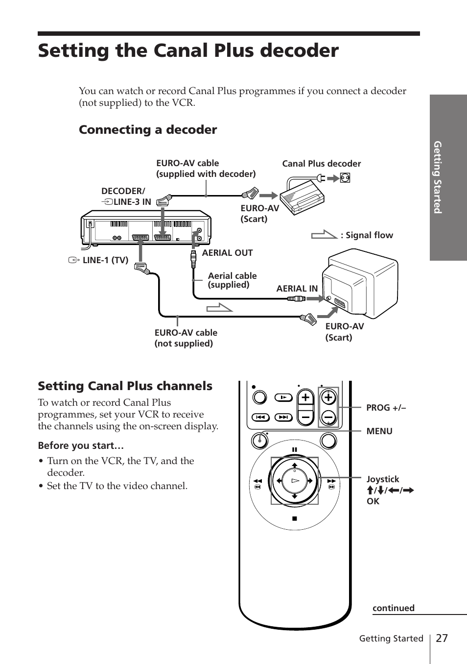 Setting the canal plus decoder, Connecting a decoder, Setting canal plus channels | Sony SLV-E780EN/EG User Manual | Page 27 / 72