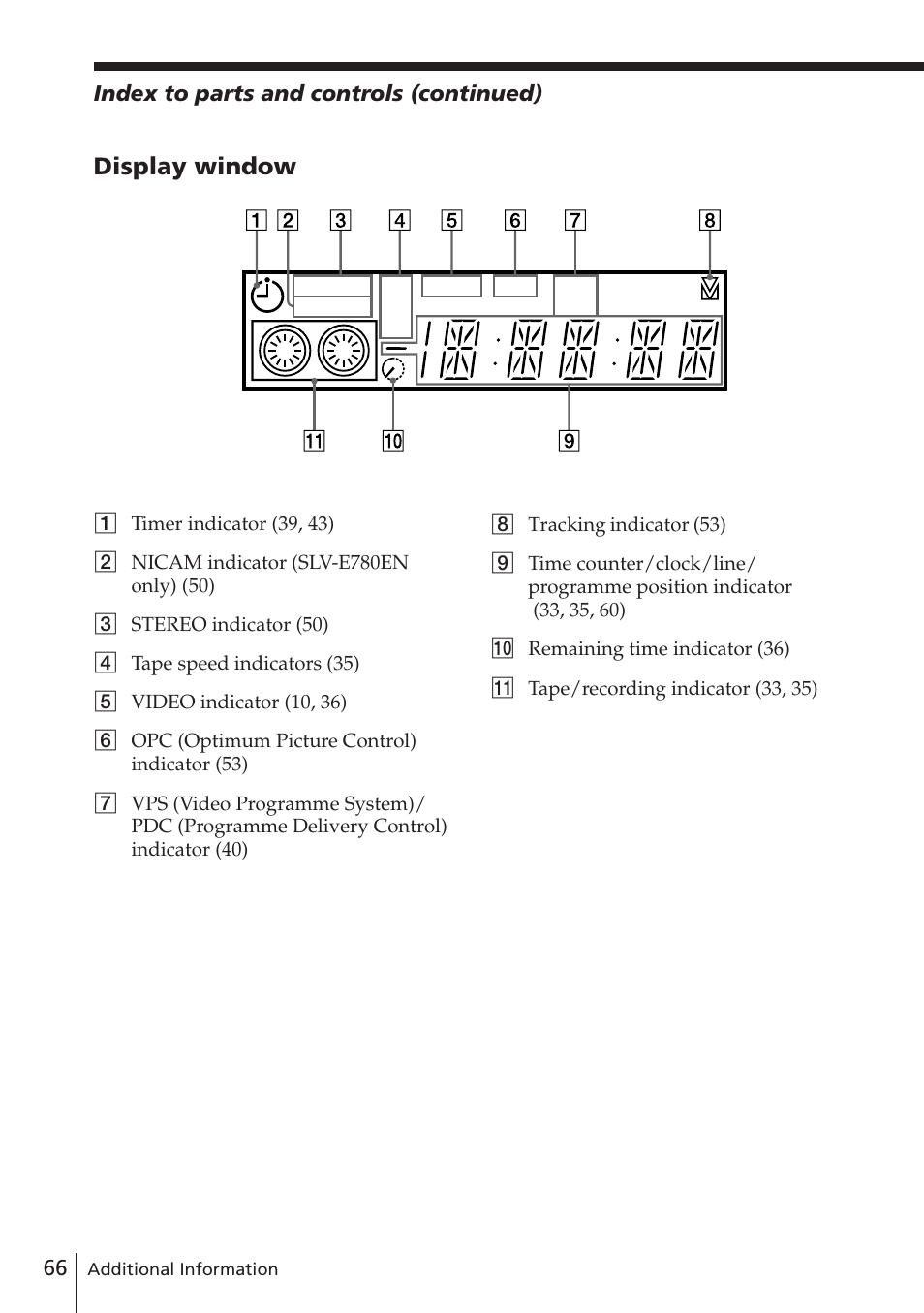 Display window | Sony SLV-E780EN/EG User Manual | Page 66 / 72