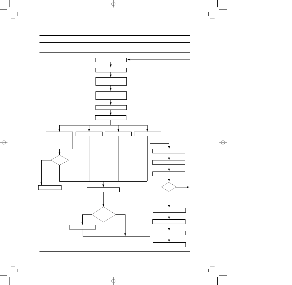 Samsung AW-1407B User Manual | 5 pages