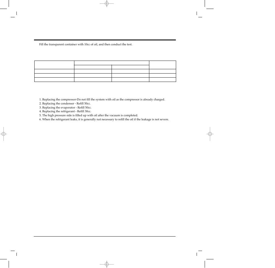 2 checking the oil | Samsung AW-1407B User Manual | Page 2 / 5