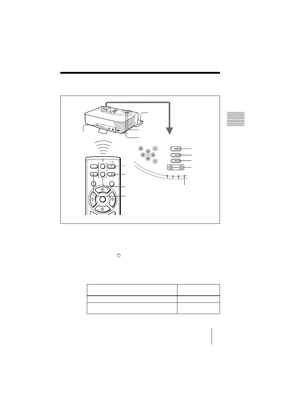 Proyección | Sony VPL-CS2 User Manual | Page 103 / 128