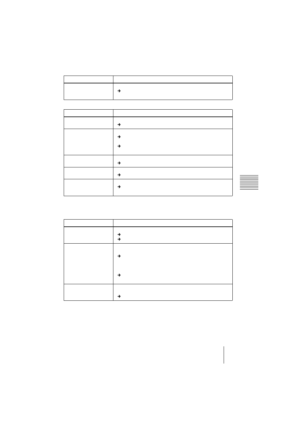 Mensajes de aviso | Sony VPL-CS2 User Manual | Page 117 / 128