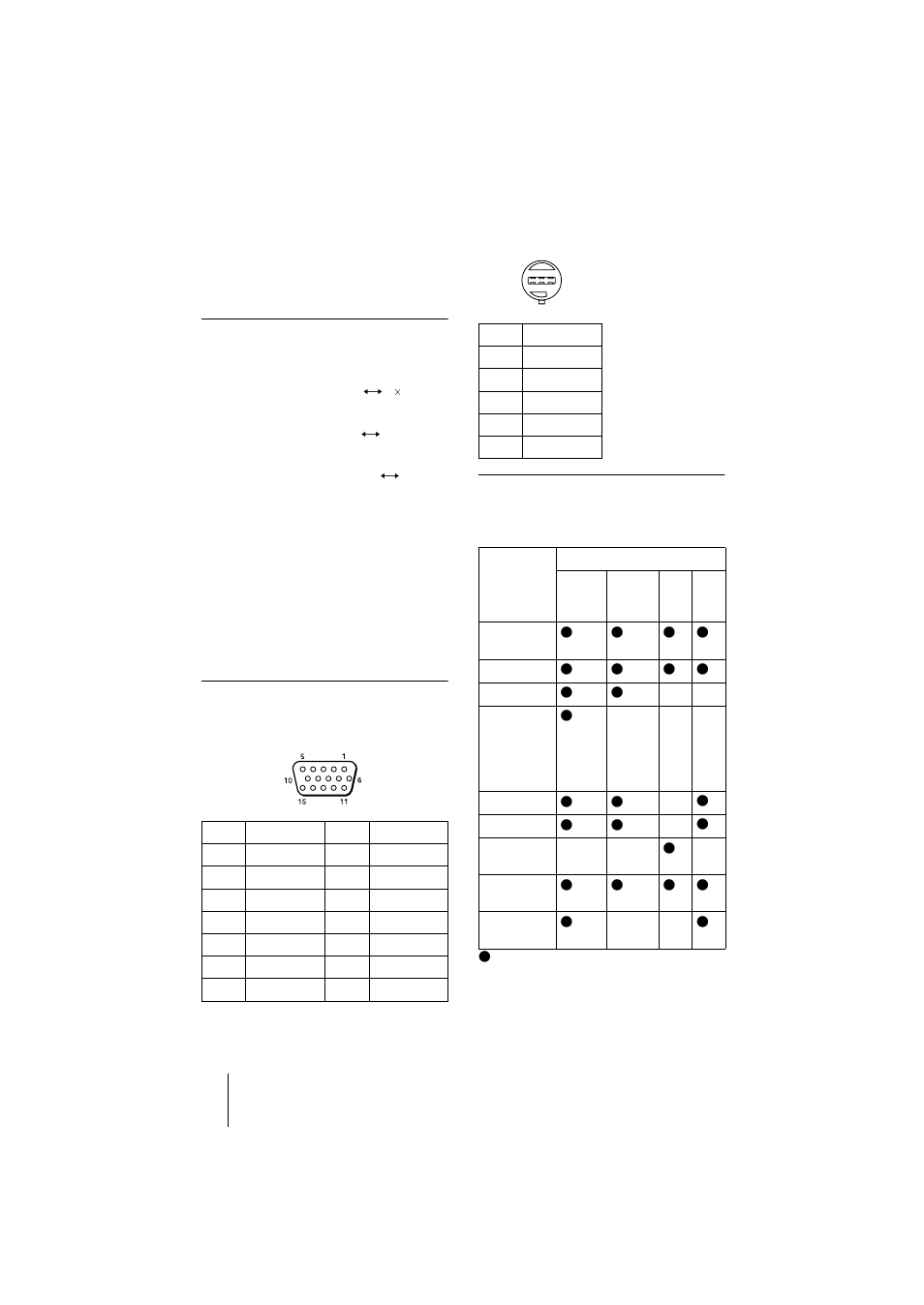 Sony VPL-CS2 User Manual | Page 122 / 128