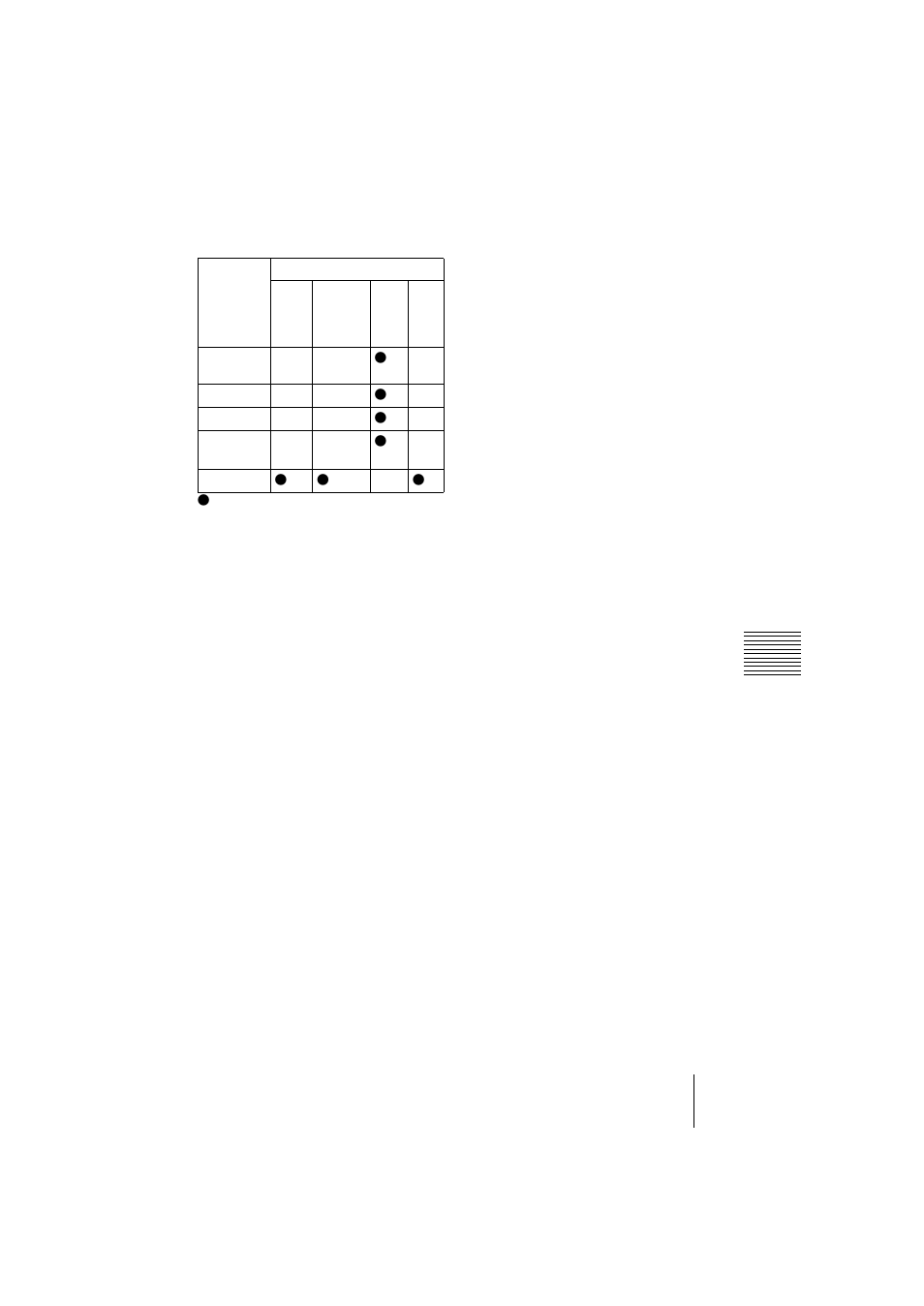 Sony VPL-CS2 User Manual | Page 123 / 128