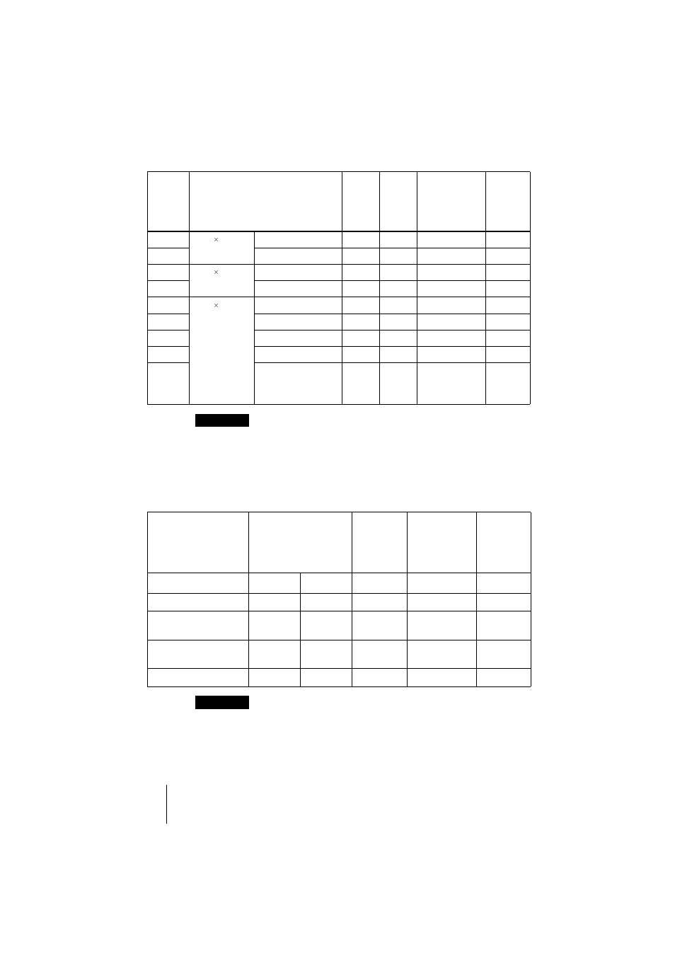 Sony VPL-CS2 User Manual | Page 84 / 128