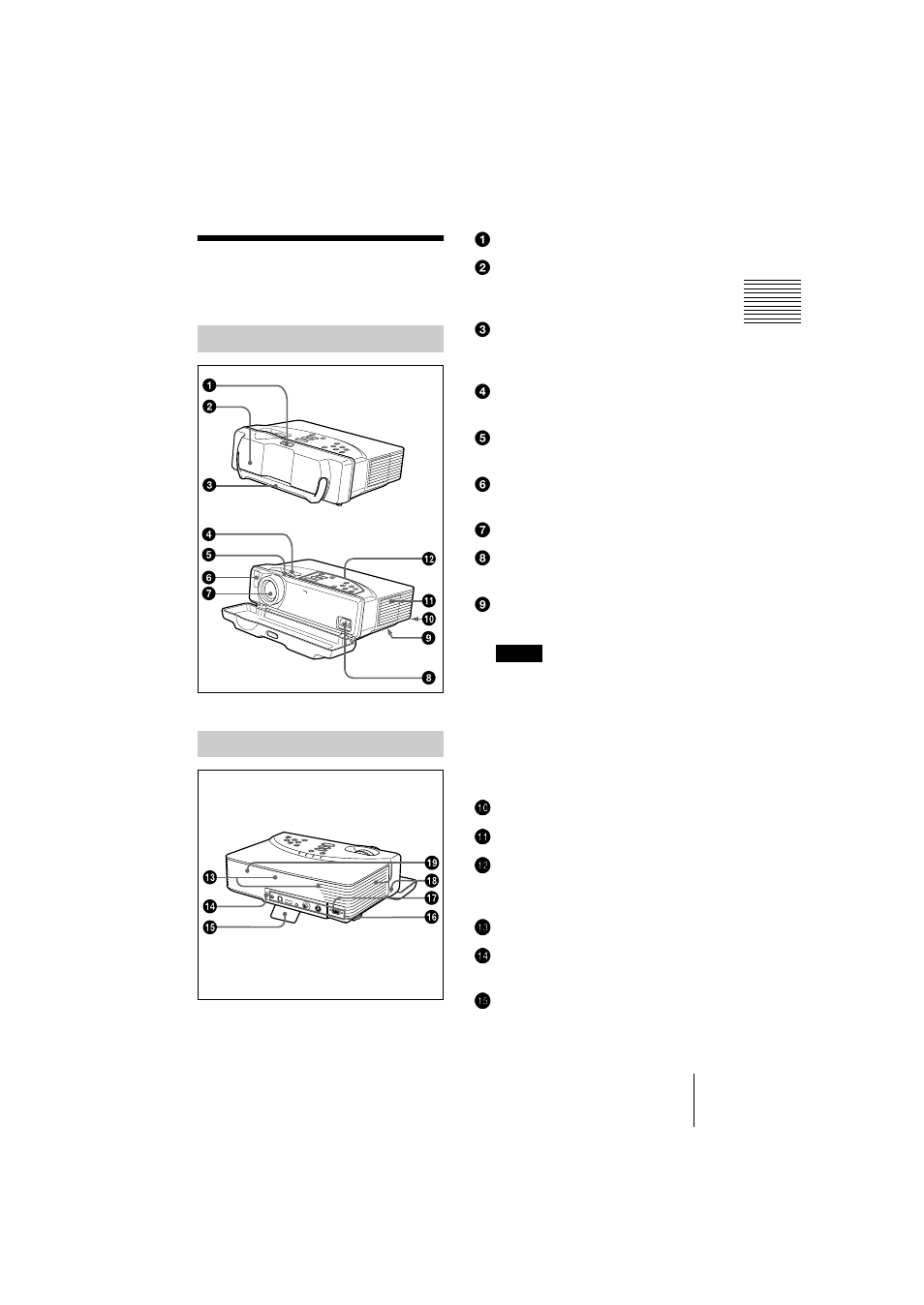 Location and function of controls, Front/left side/bottom, Rear/right side | Sony VPL-CS2 User Manual | Page 9 / 128