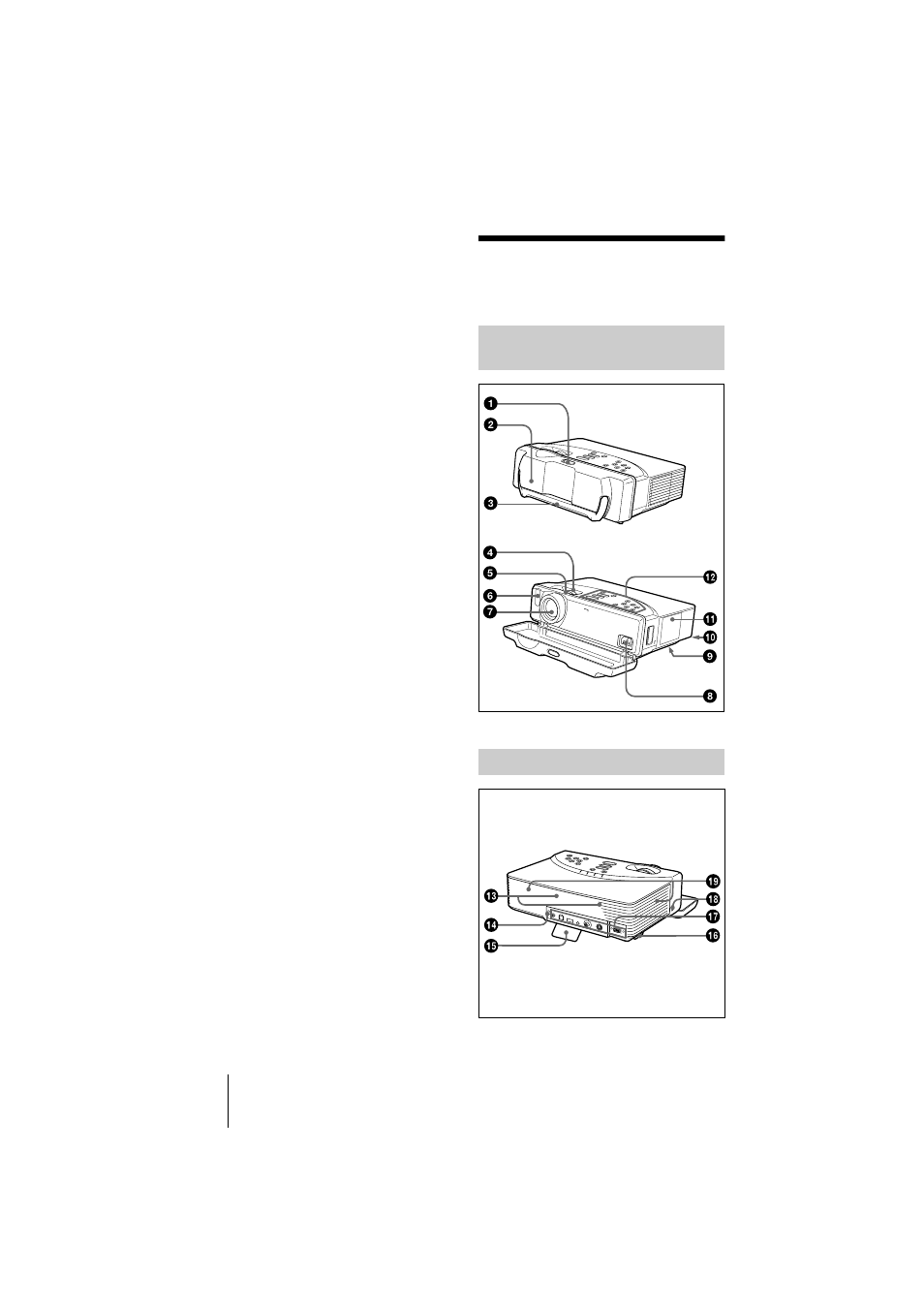 Ubicación y función de los controles, Lateral frontal/izquierdo/ inferior, Lateral posterior/derecho | Lateral frontal/izquierdo, Inferior | Sony VPL-CS2 User Manual | Page 90 / 128