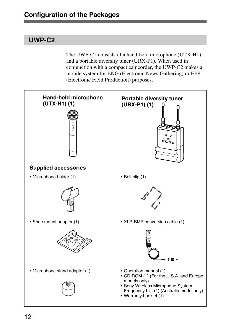 Uwp-c2, Configuration of the packages 12 uwp-c2 | Sony UPW-C1/C2 User Manual | Page 12 / 52