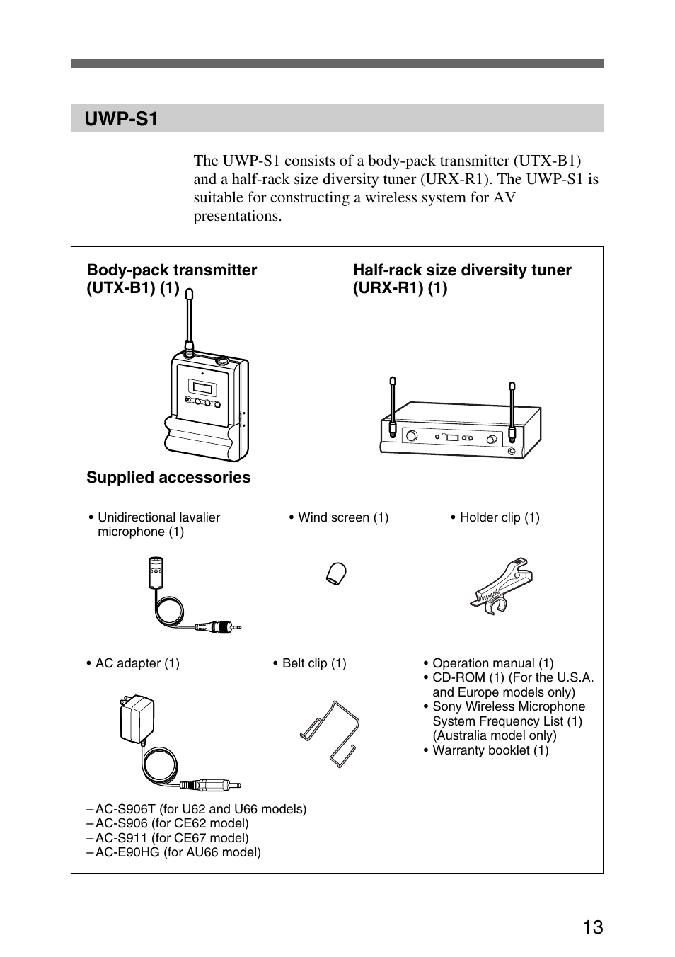 Uwp-s1, 13 uwp-s1 | Sony UPW-C1/C2 User Manual | Page 13 / 52