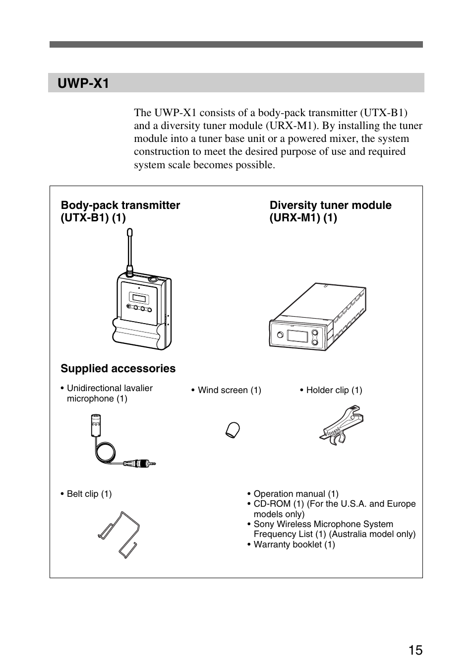 Uwp-x1, 15 uwp-x1 | Sony UPW-C1/C2 User Manual | Page 15 / 52