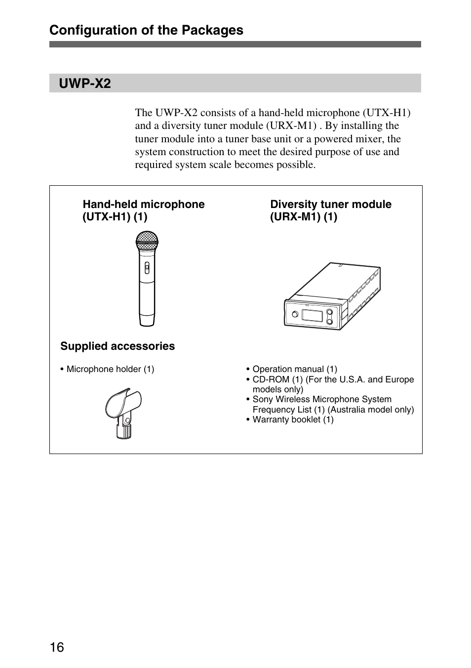 Uwp-x2, Configuration of the packages 16 uwp-x2 | Sony UPW-C1/C2 User Manual | Page 16 / 52